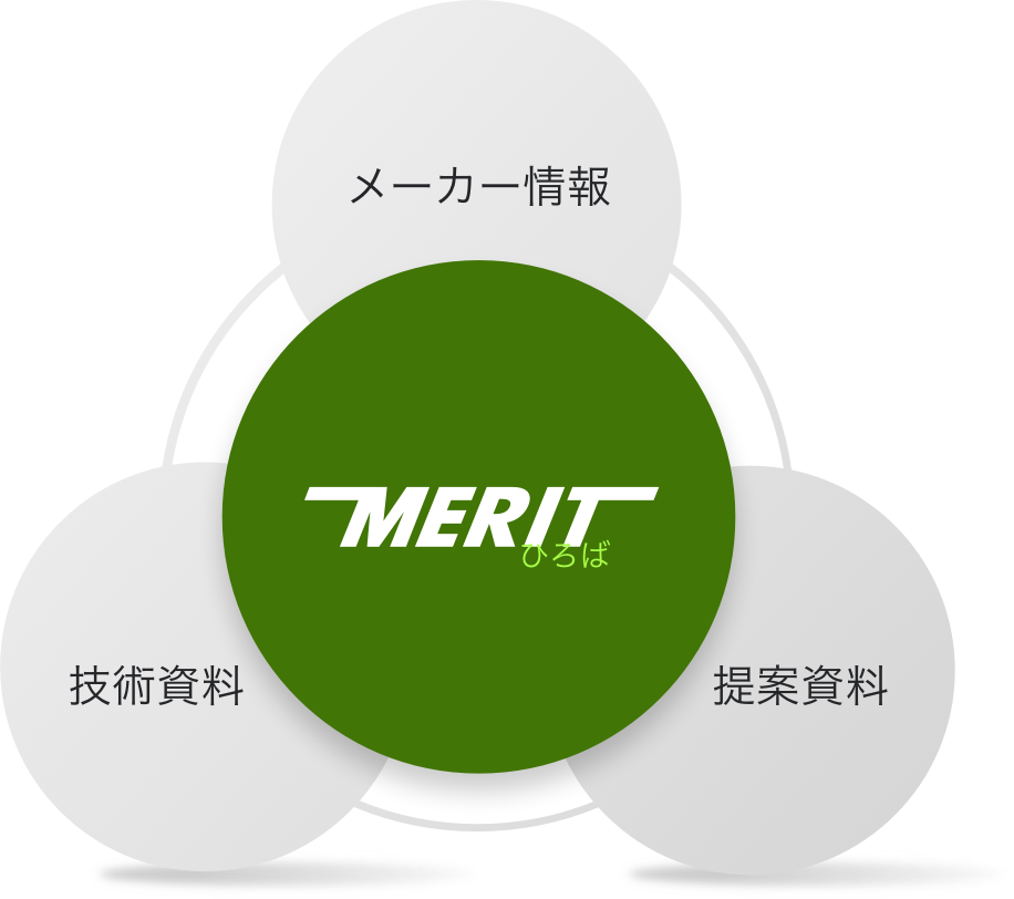 MERIT ひろば