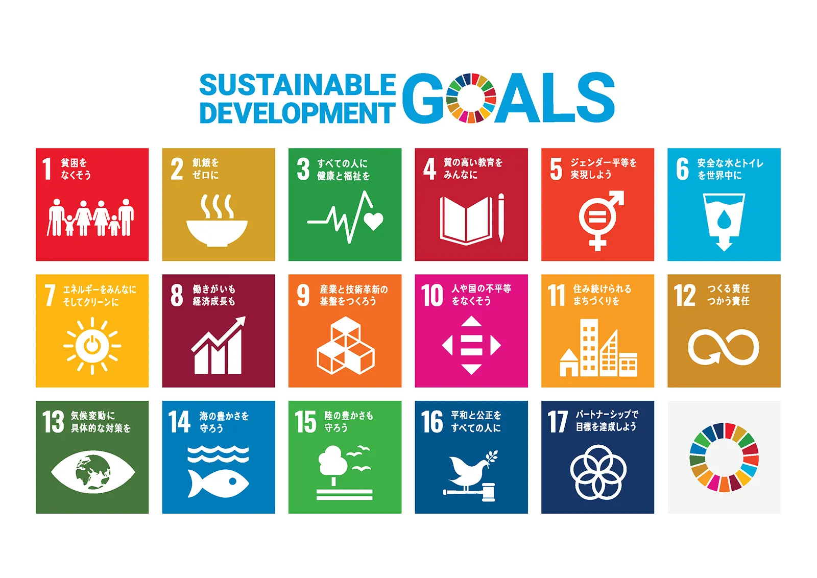 SDGs（持続可能な開発目標）17目標のアイコン一覧