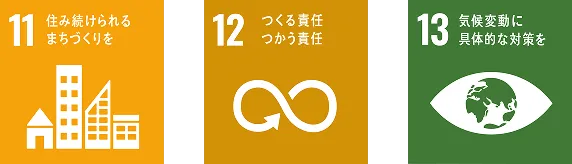 SDGs目標11：住み続けられるまちづくりを、SDGs目標12：つくる責任 つかう責任、SDGs目標13：気候変動に具体的な対策を