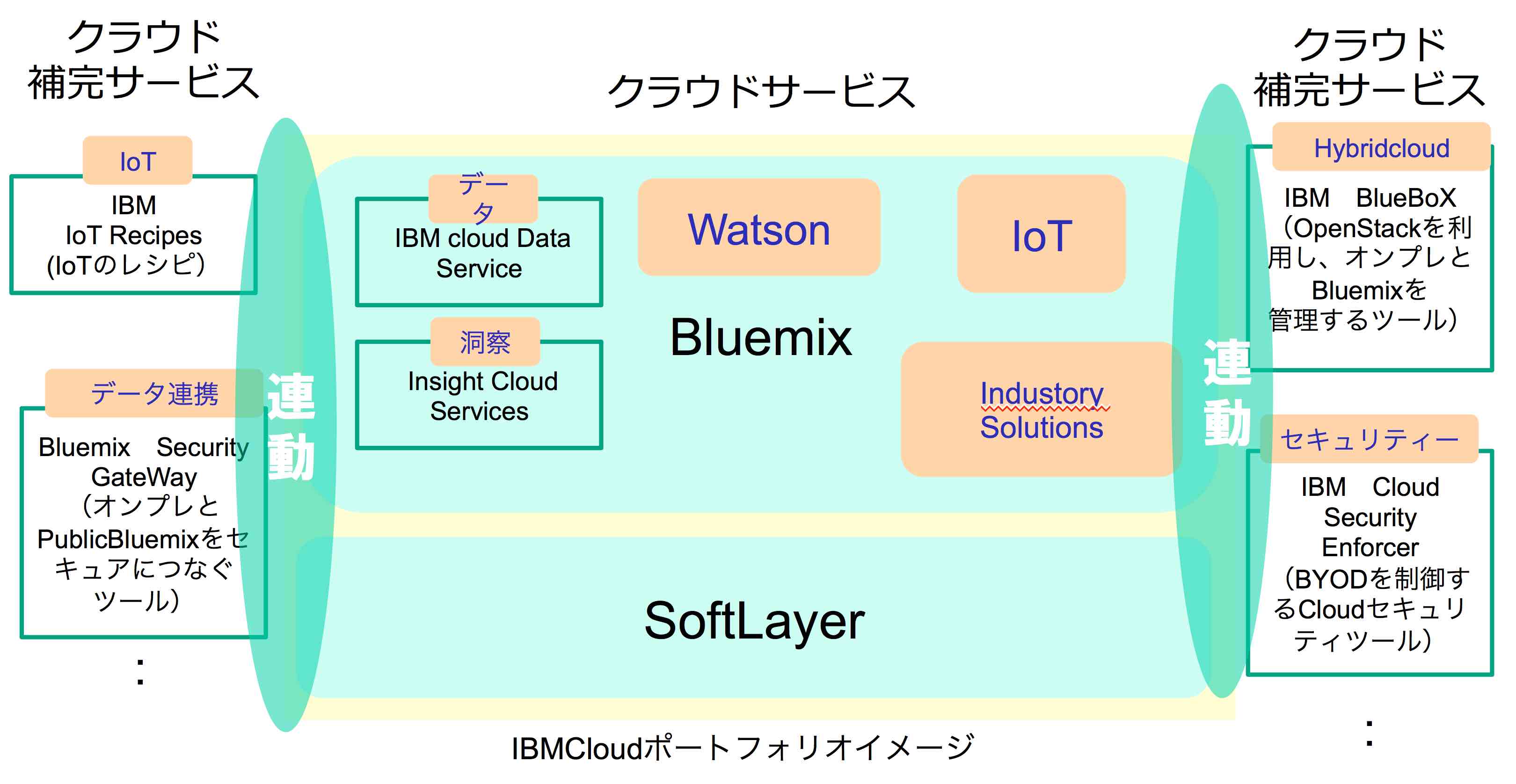 techsupo_blog_insight02_07