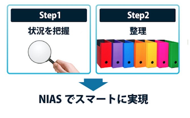 nias_corp_01