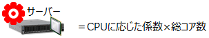 PVU（プロセッサー・バリュー・ユニット）の計算方法