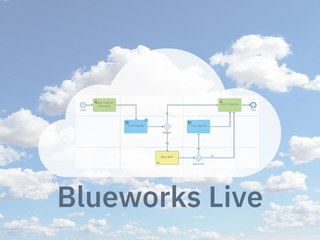 IBM Blueworks Live