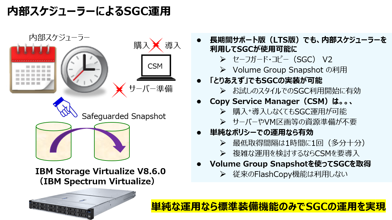 IBM Storage Virtualize V8.6.0では内部スケジューラーでの運用が可能に