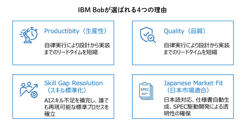 特長・メリットイメージ